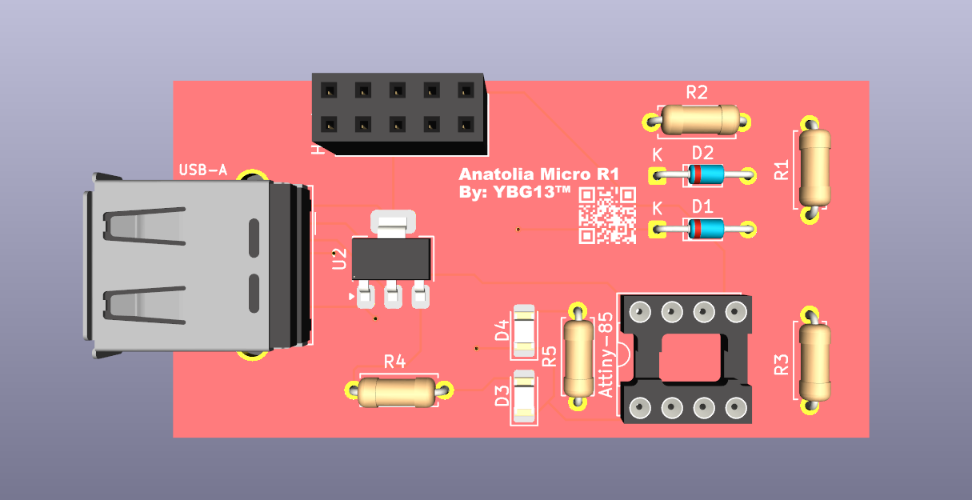 Anatolia Micro