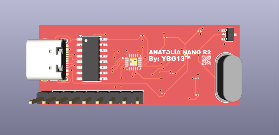 Anatolia Nano R2